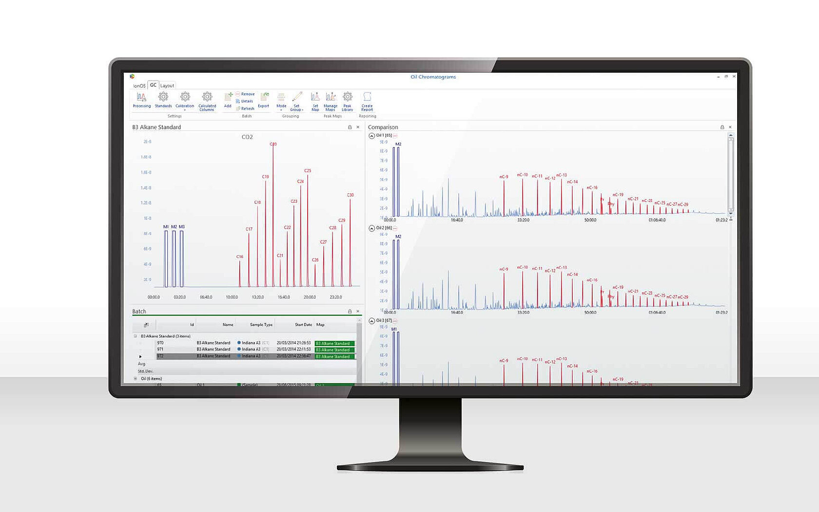 Isotope ratio mass spectrometry software ionOS