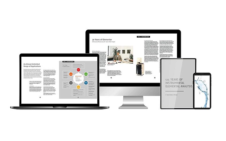 Different devices with book contents