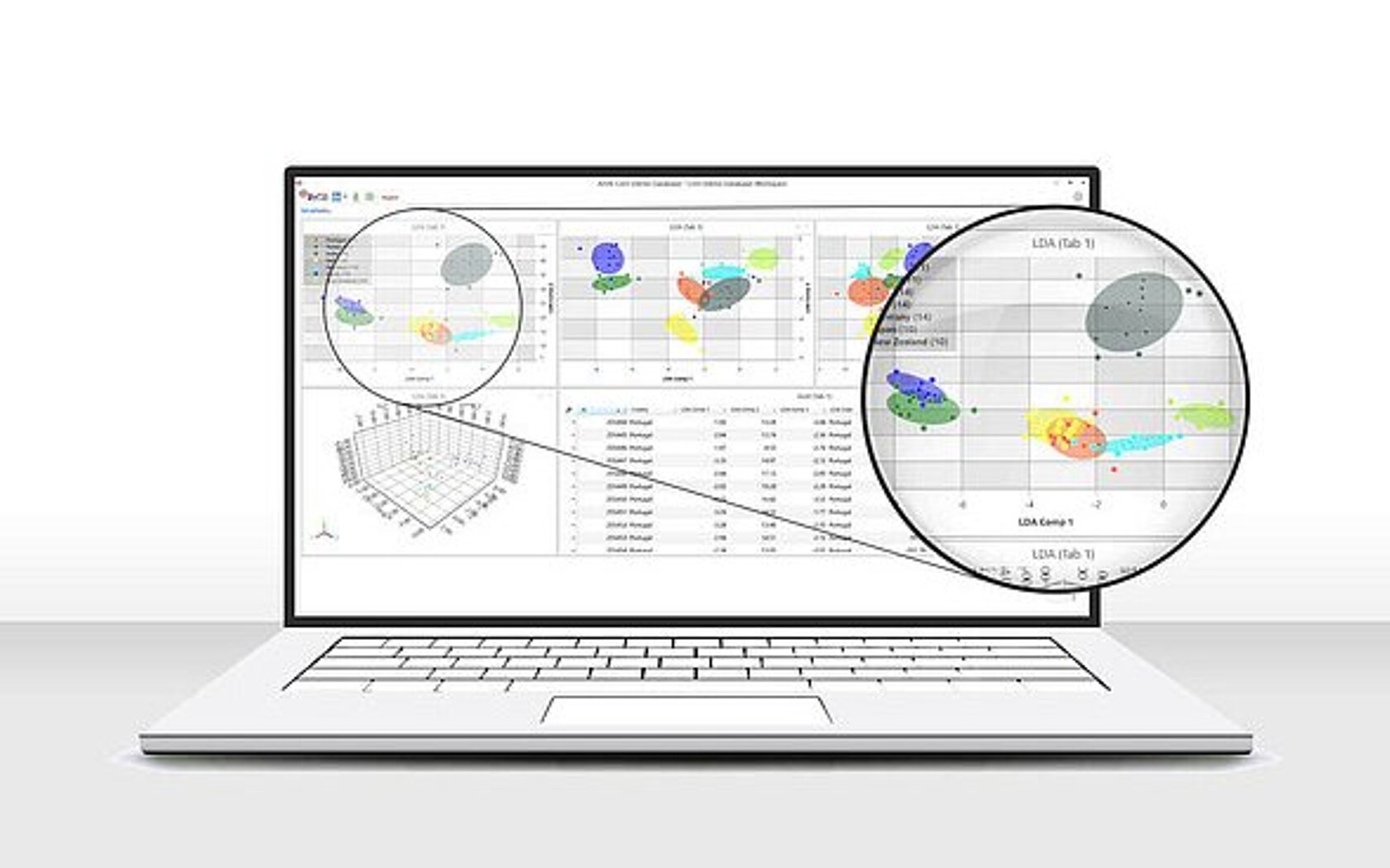 Screenshot of multi-variate analysis with ArDB
