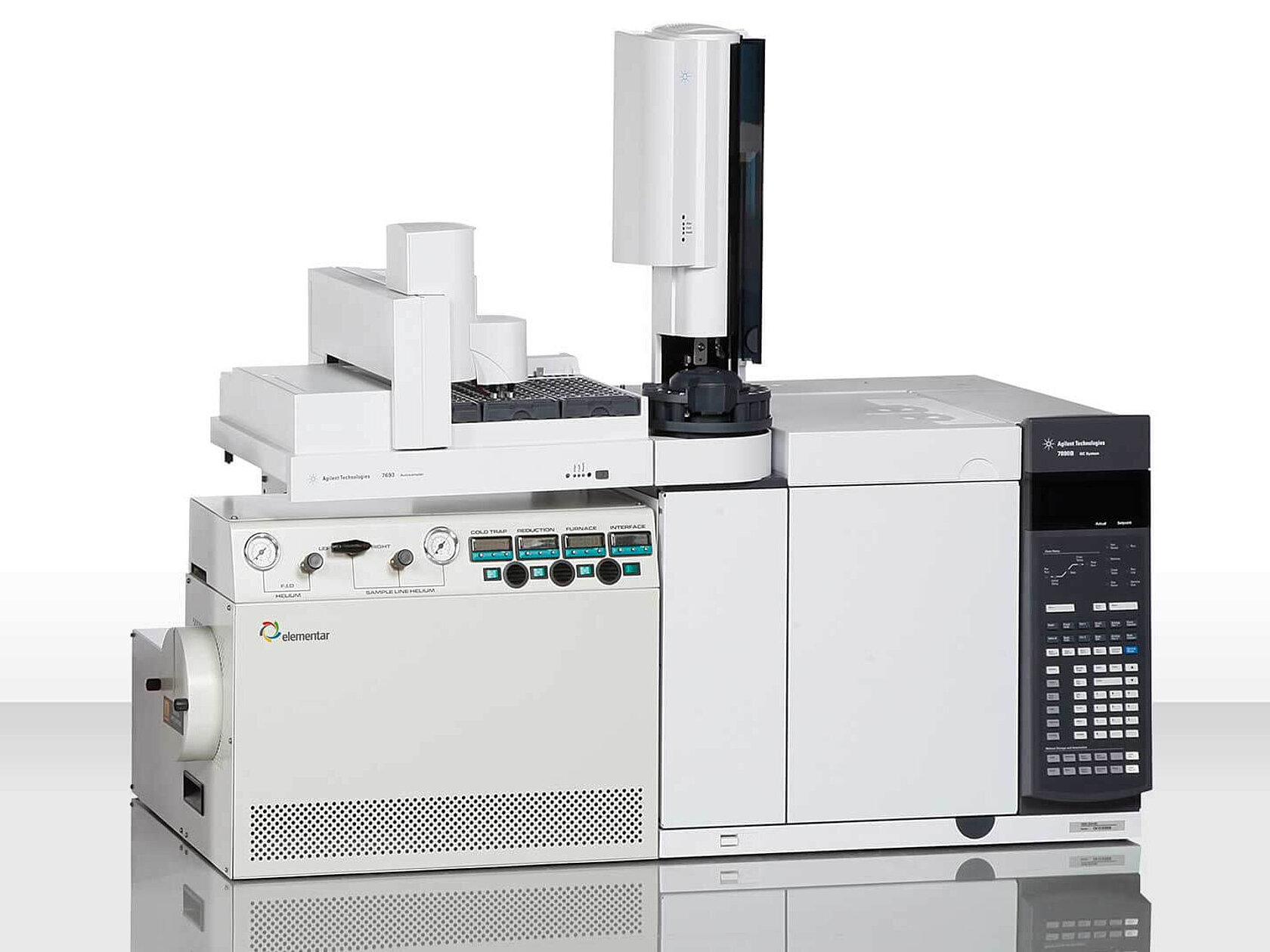 GC5 with Agilent 7890B gas chromatograph